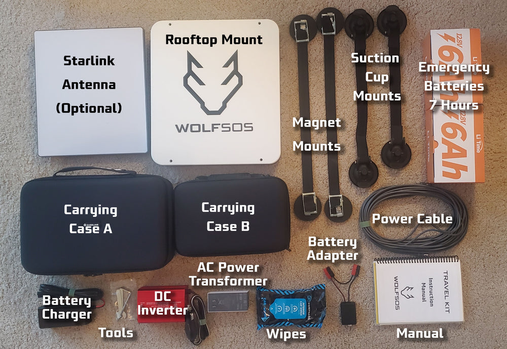 Travel Kit